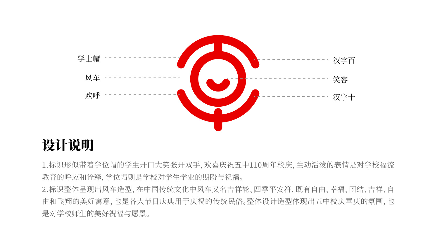 南京市第五高级中学一百一十周年logo设计 品牌设计第 12 页