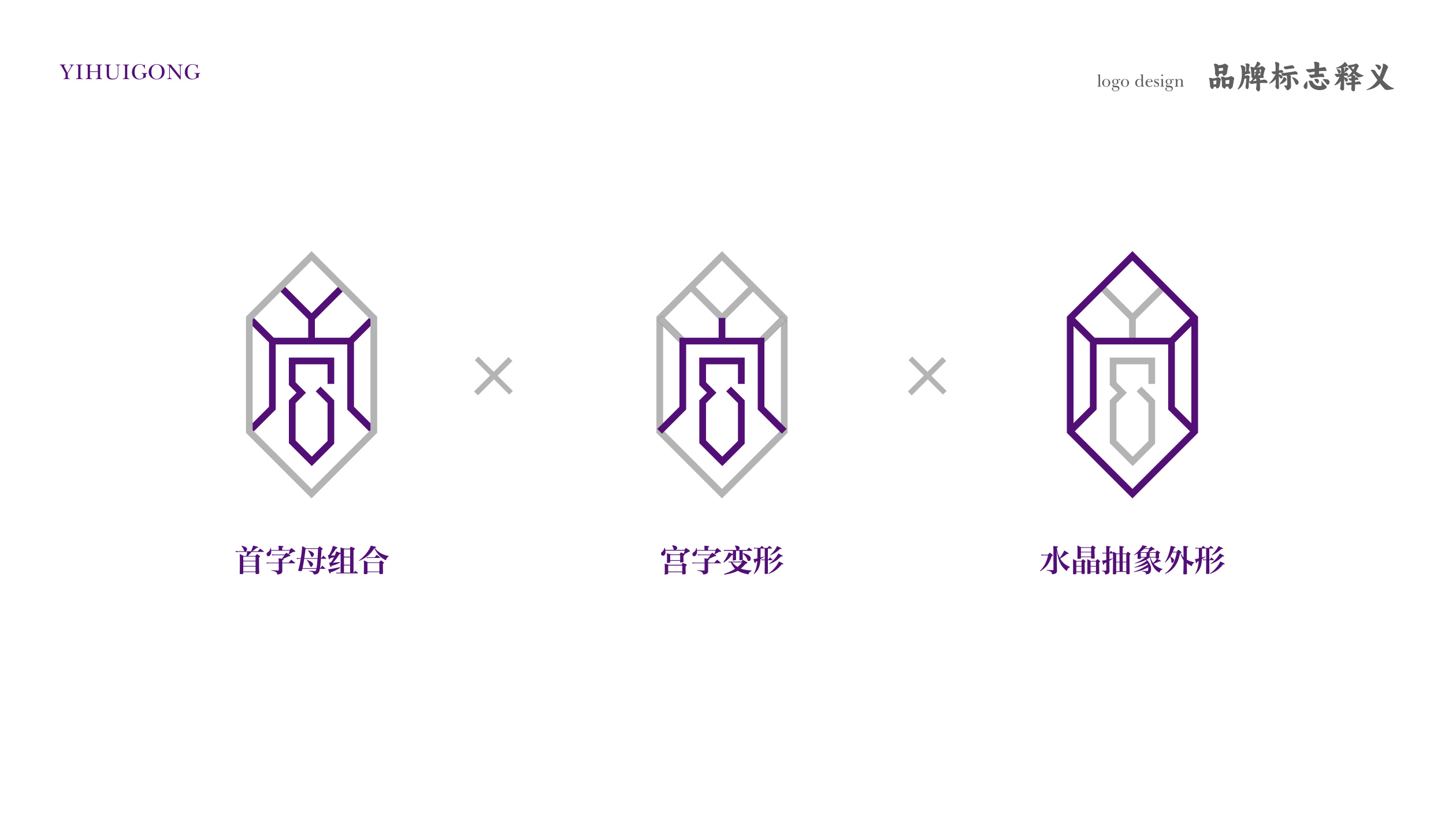 熠辉宫品牌设计 品牌设计第 4 页