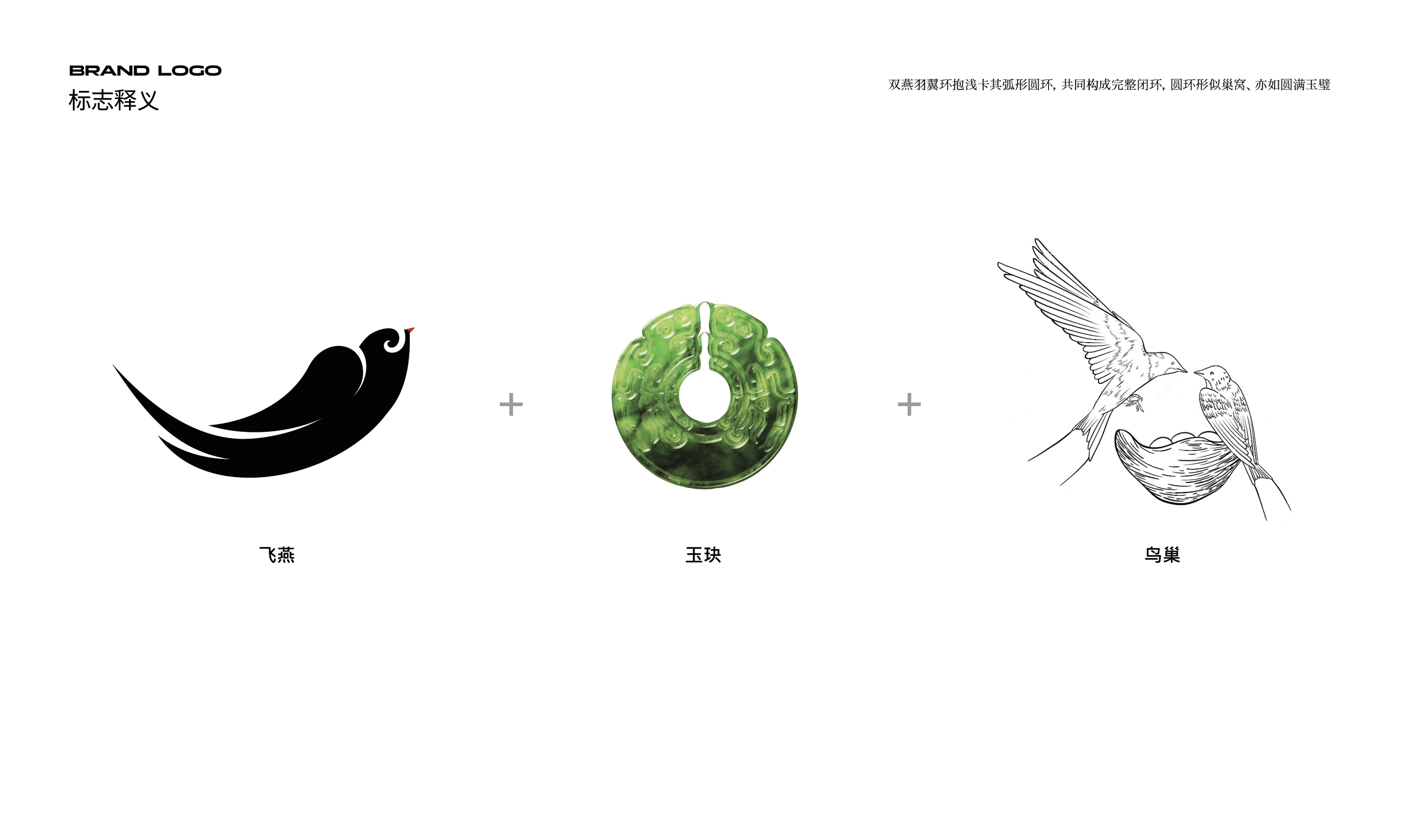 聚宝堂品牌设计 品牌设计第 4 页
