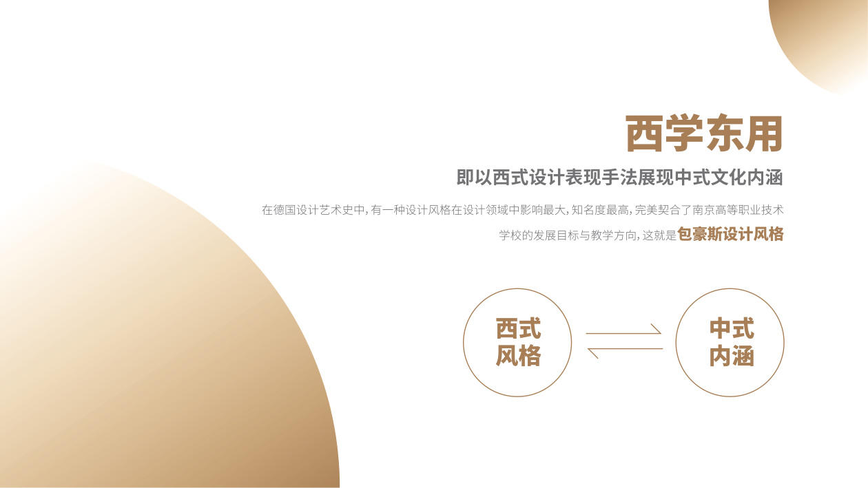 双元·未来南京高职40周年形象设计 品牌设计第 3 页