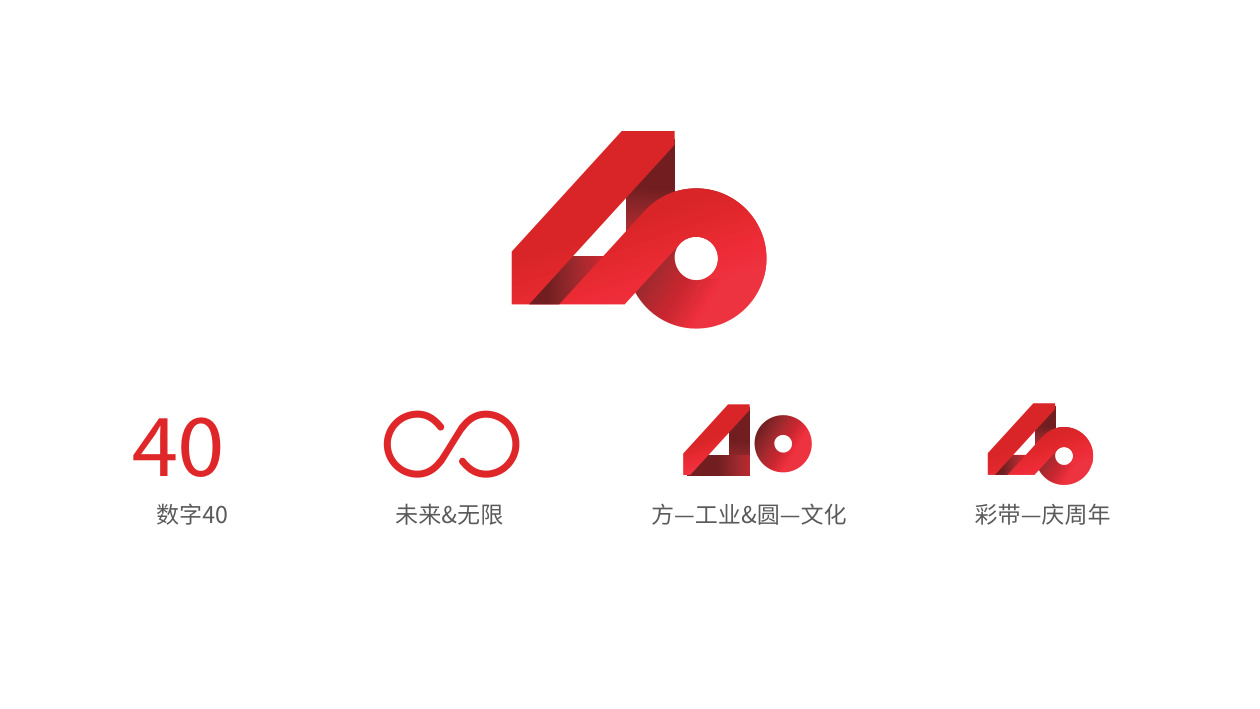 双元·未来南京高职40周年形象设计 品牌设计第 22 页