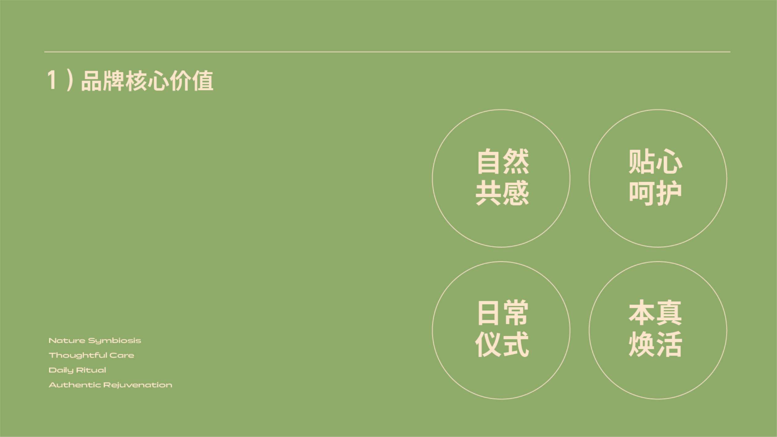 惟乔品牌设计 品牌设计第 4 页