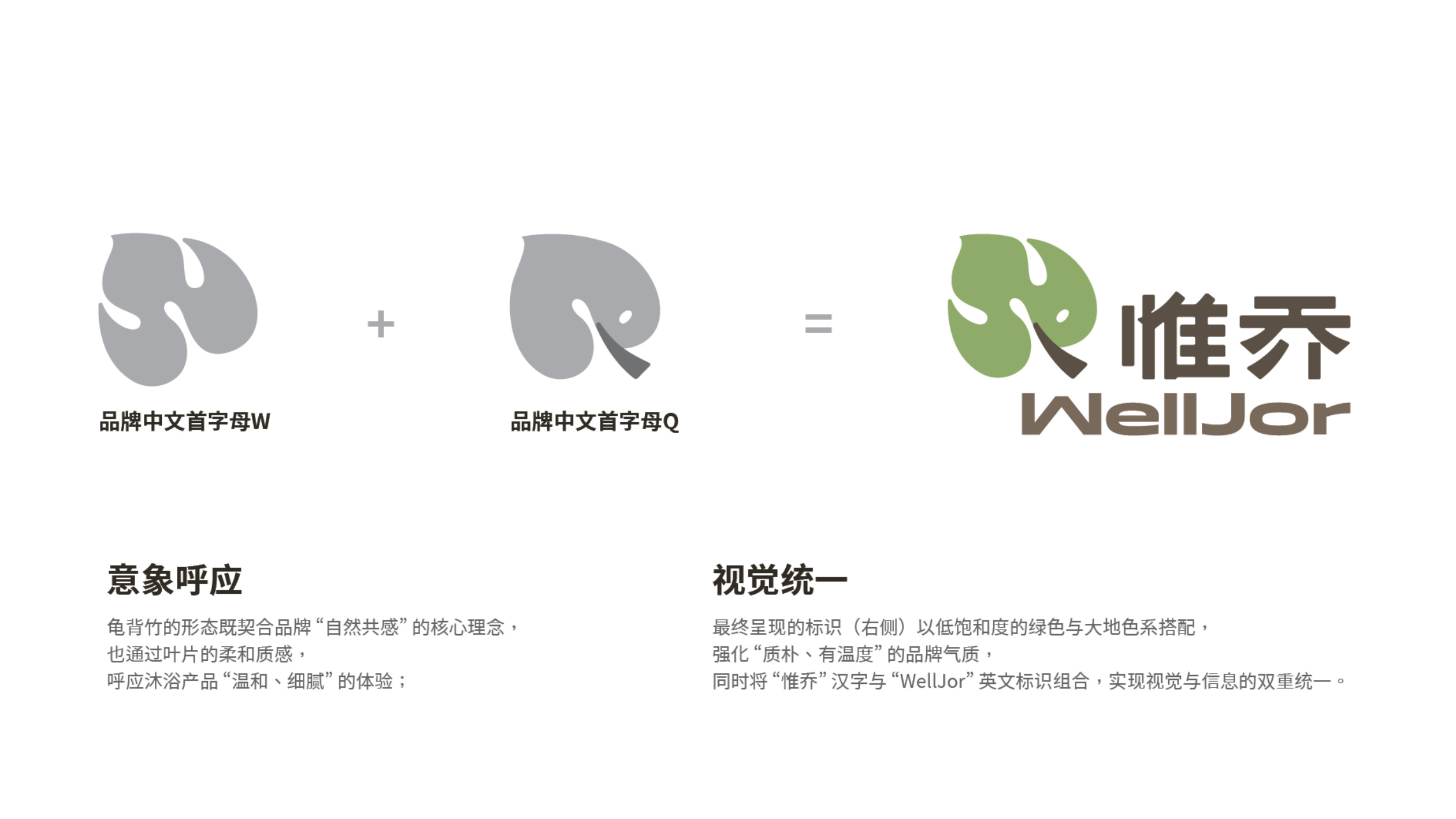 惟乔品牌设计 品牌设计第 9 页