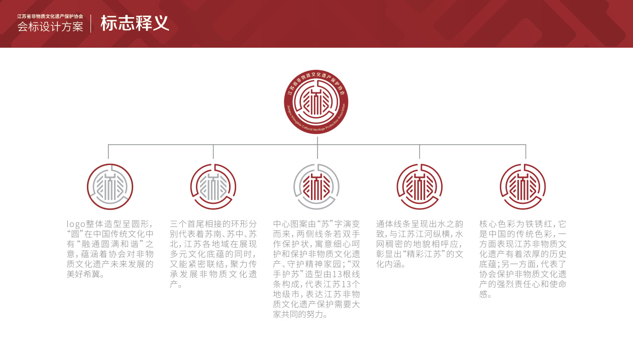 江苏非遗保护协会标识视觉形象设计 品牌设计第 3 页