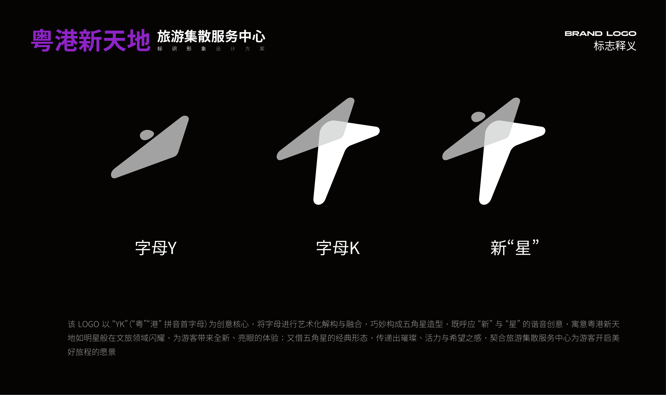 粤港新天地品牌设计 品牌设计第 4 页