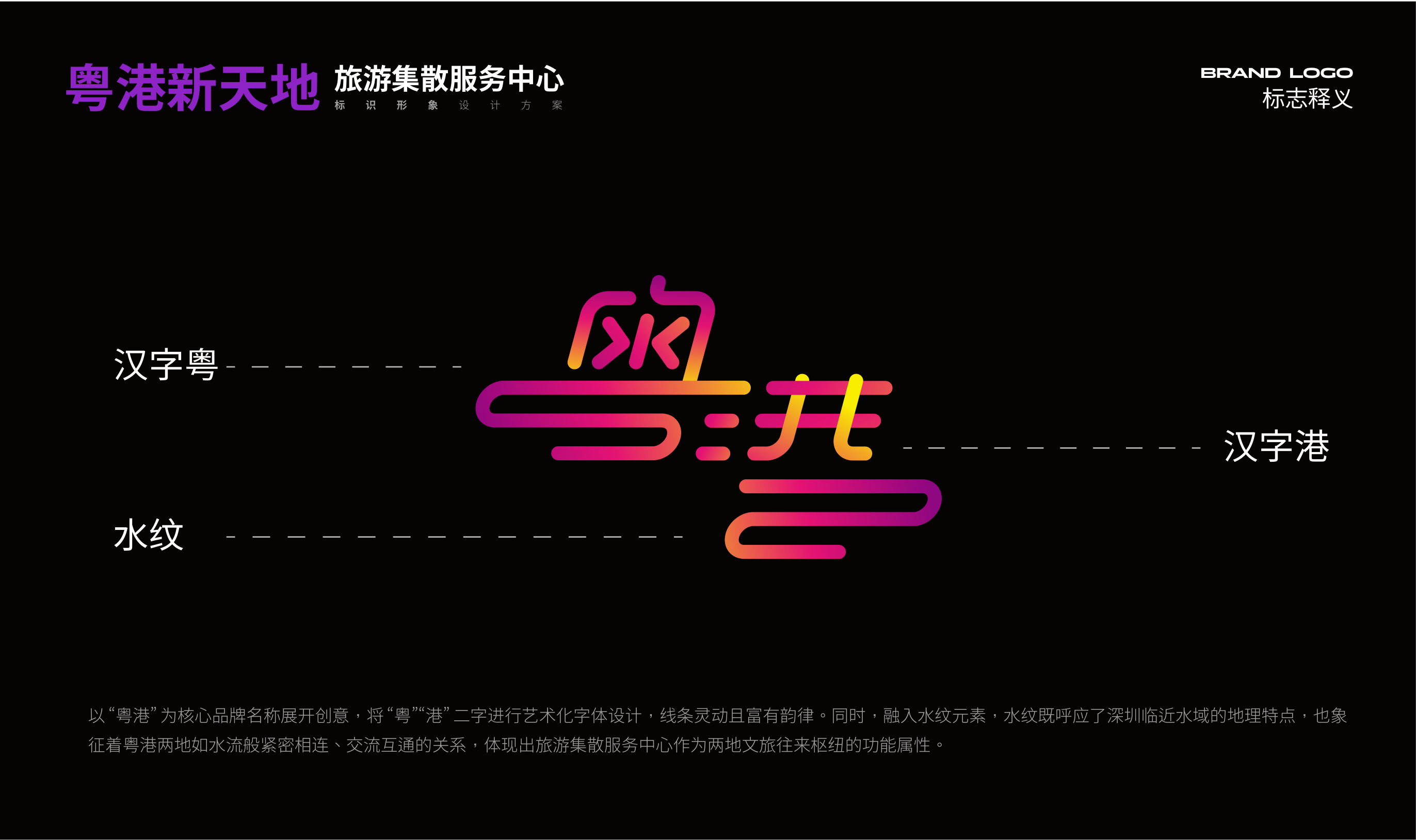 粤港新天地品牌设计 品牌设计第 21 页