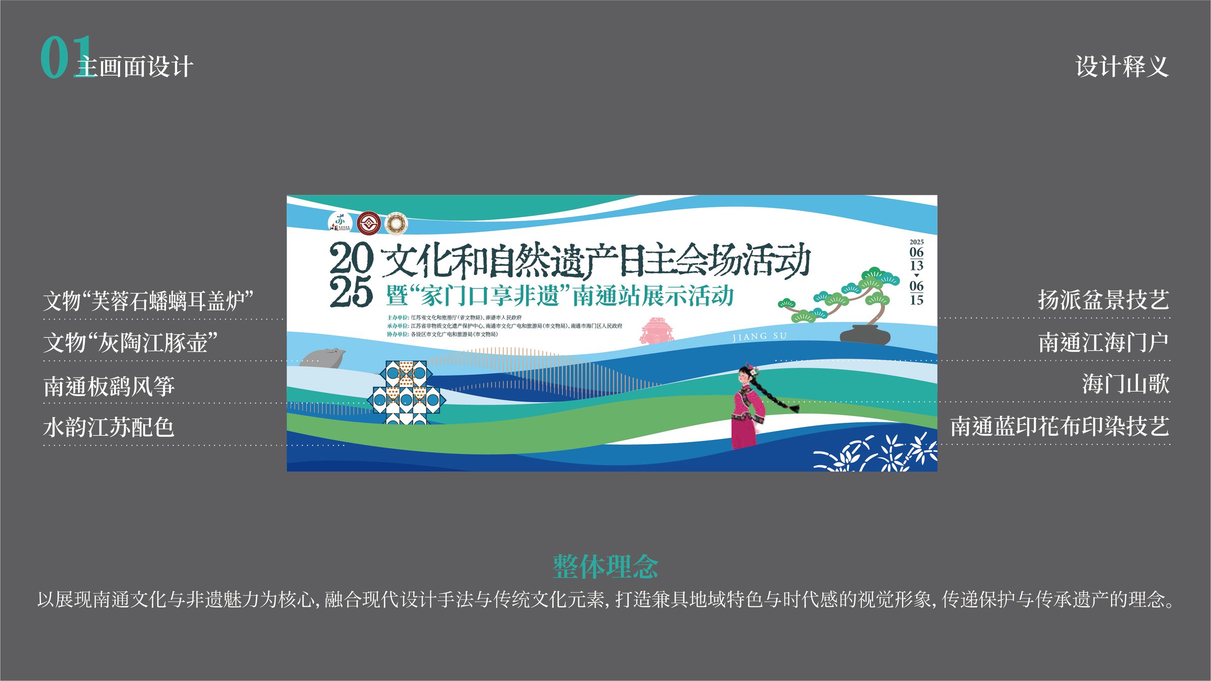 2025年文化和自然遗产日江苏省系列活动规划设计 活动设计第 5 页