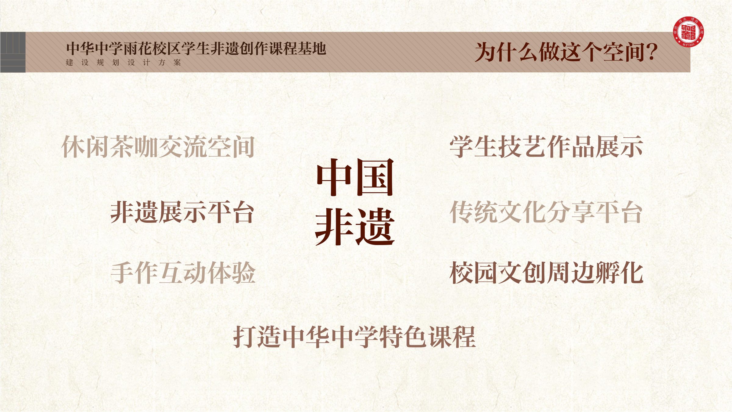 中华中学雨花校区学生非遗创作课程基地规划设计方案 空间设计第 3 页