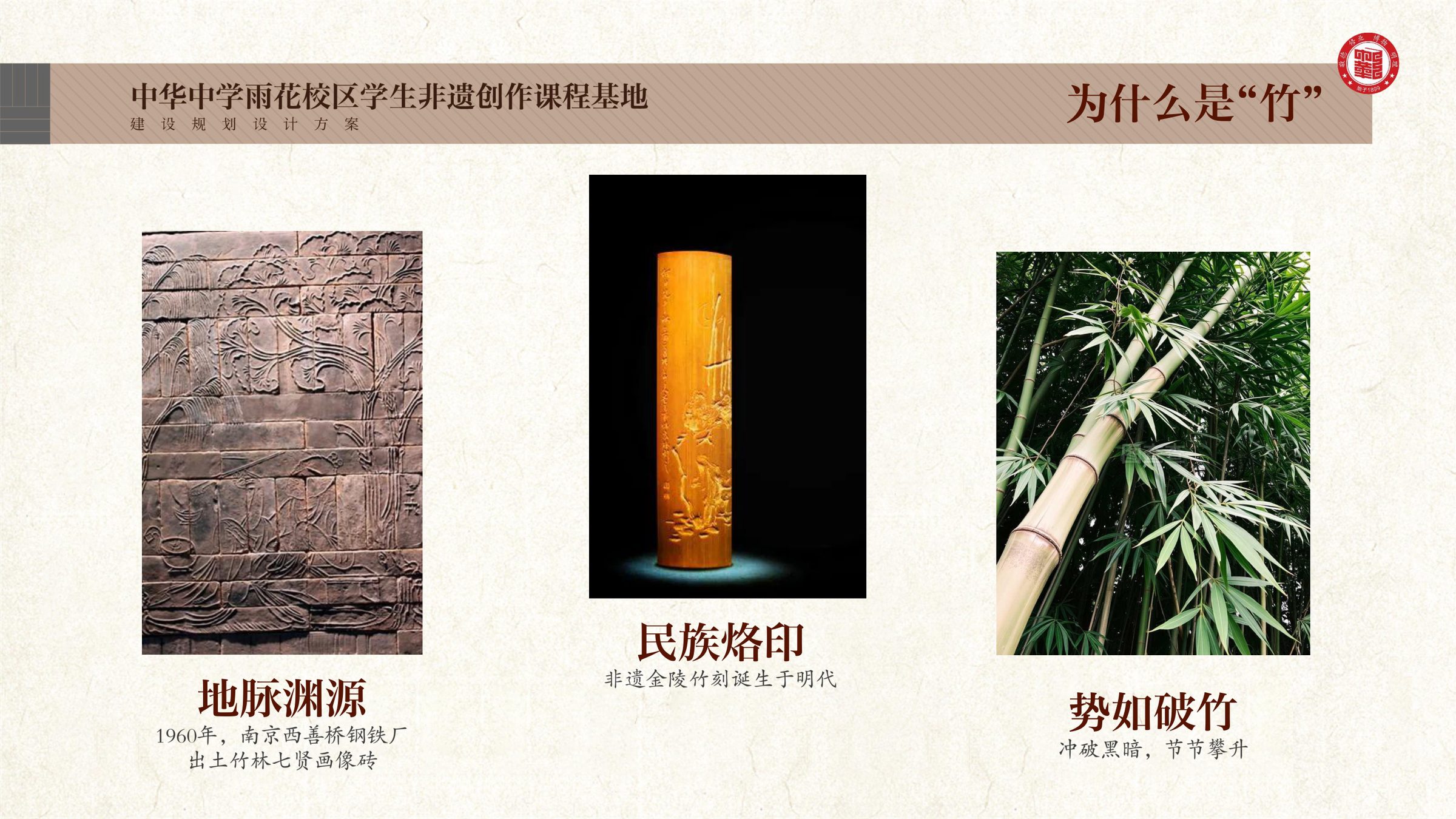 中华中学雨花校区学生非遗创作课程基地规划设计方案 空间设计第 16 页