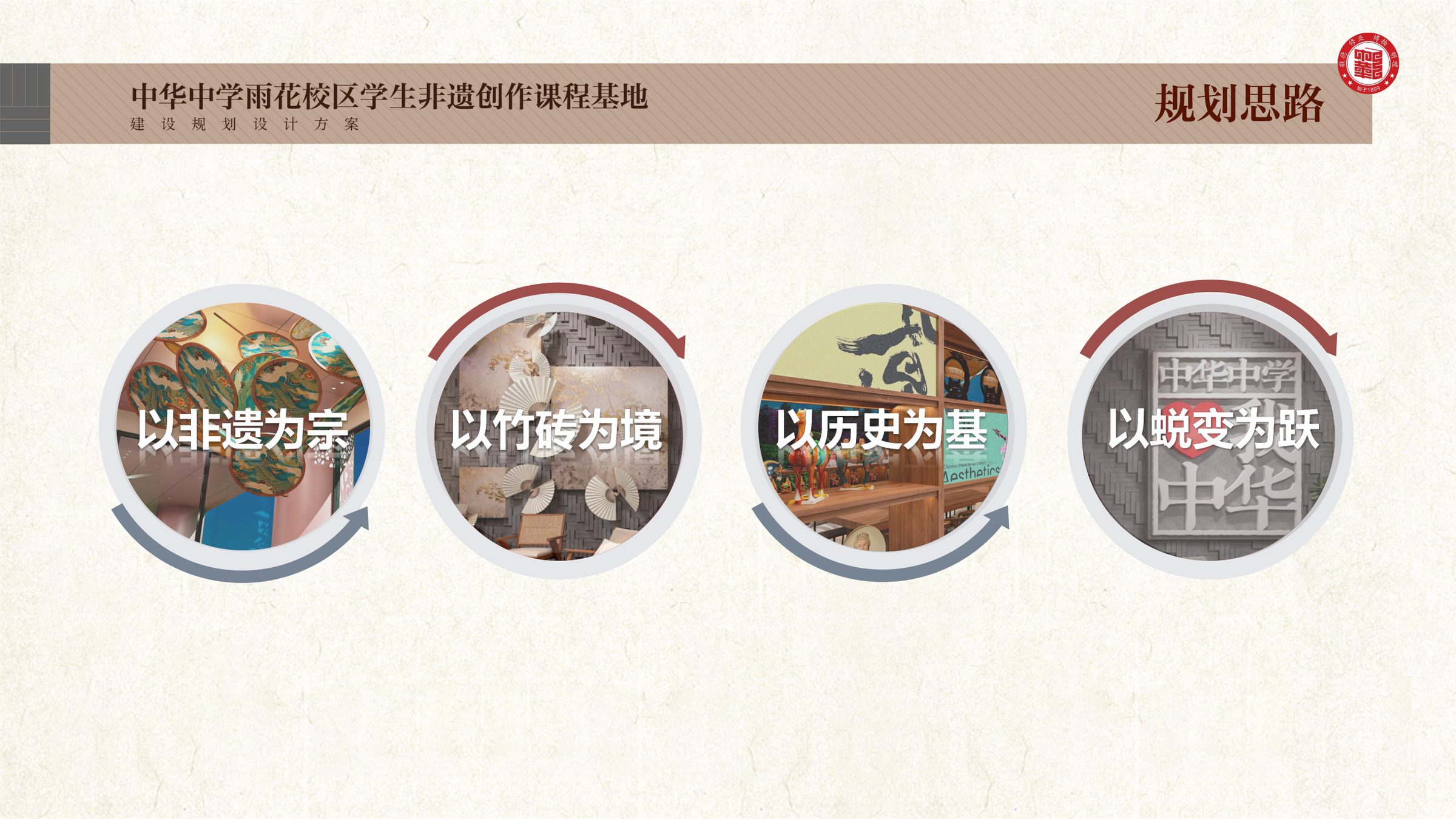 中华中学雨花校区学生非遗创作课程基地规划设计方案 空间设计第 19 页