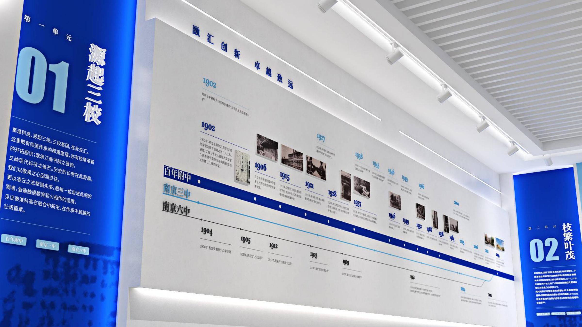 秦淮科高校史展示空间设计方案 空间设计第 8 页