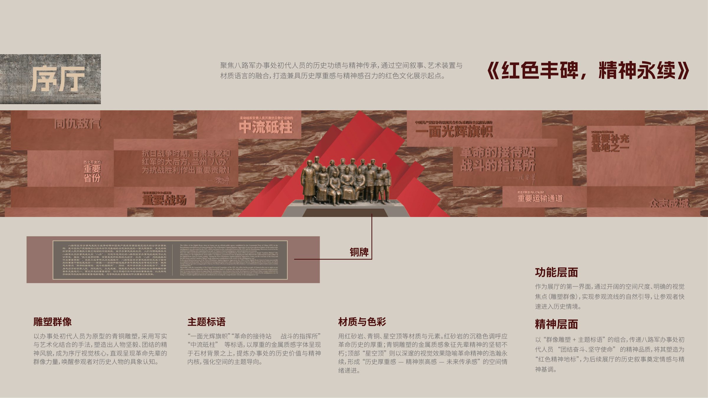 陇原丰碑-抗战中的八路军驻甘办事处设计方案 空间设计第 13 页
