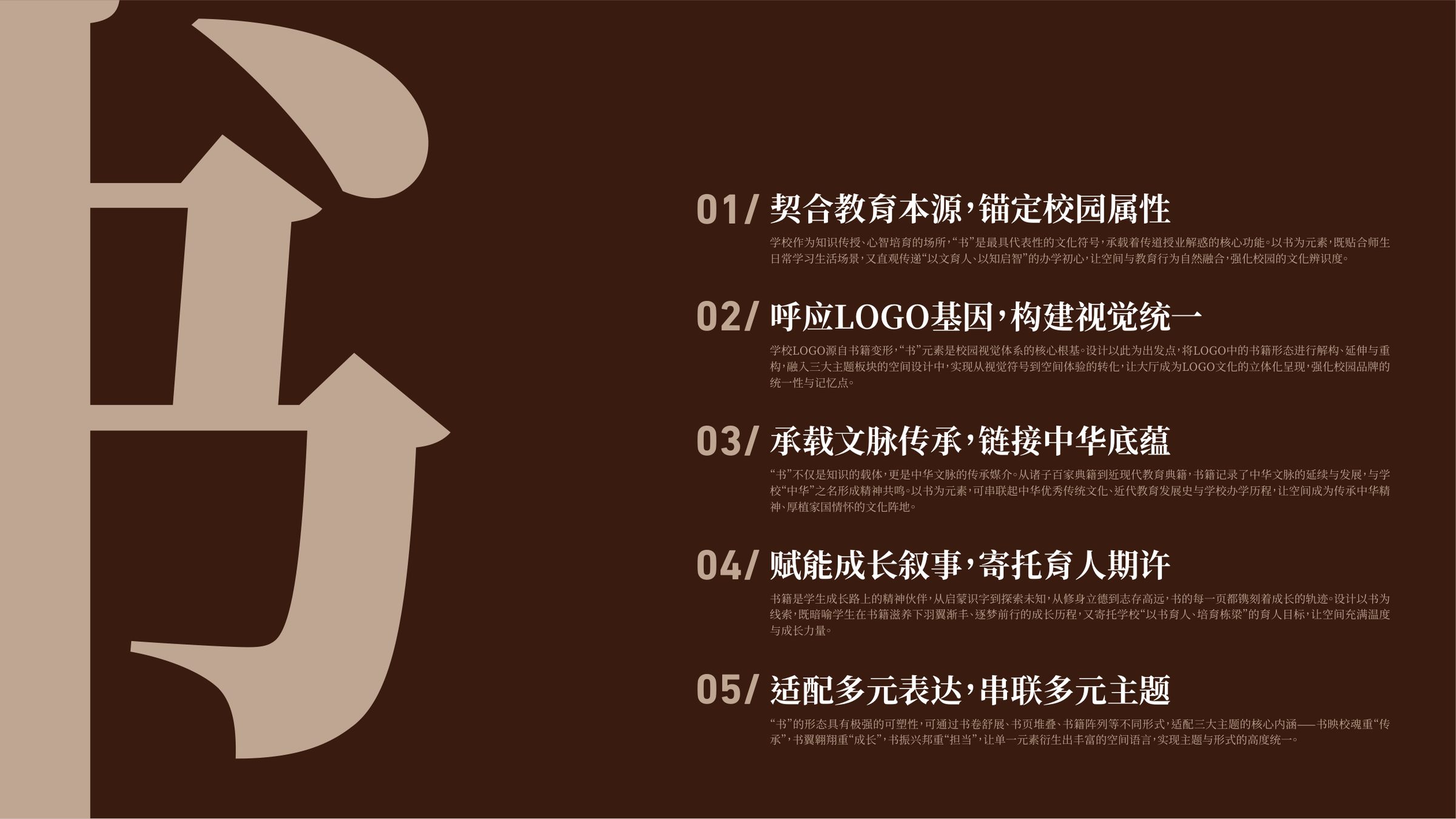 中华中学Stream空间一楼大厅策划设计方案 空间设计第 4 页