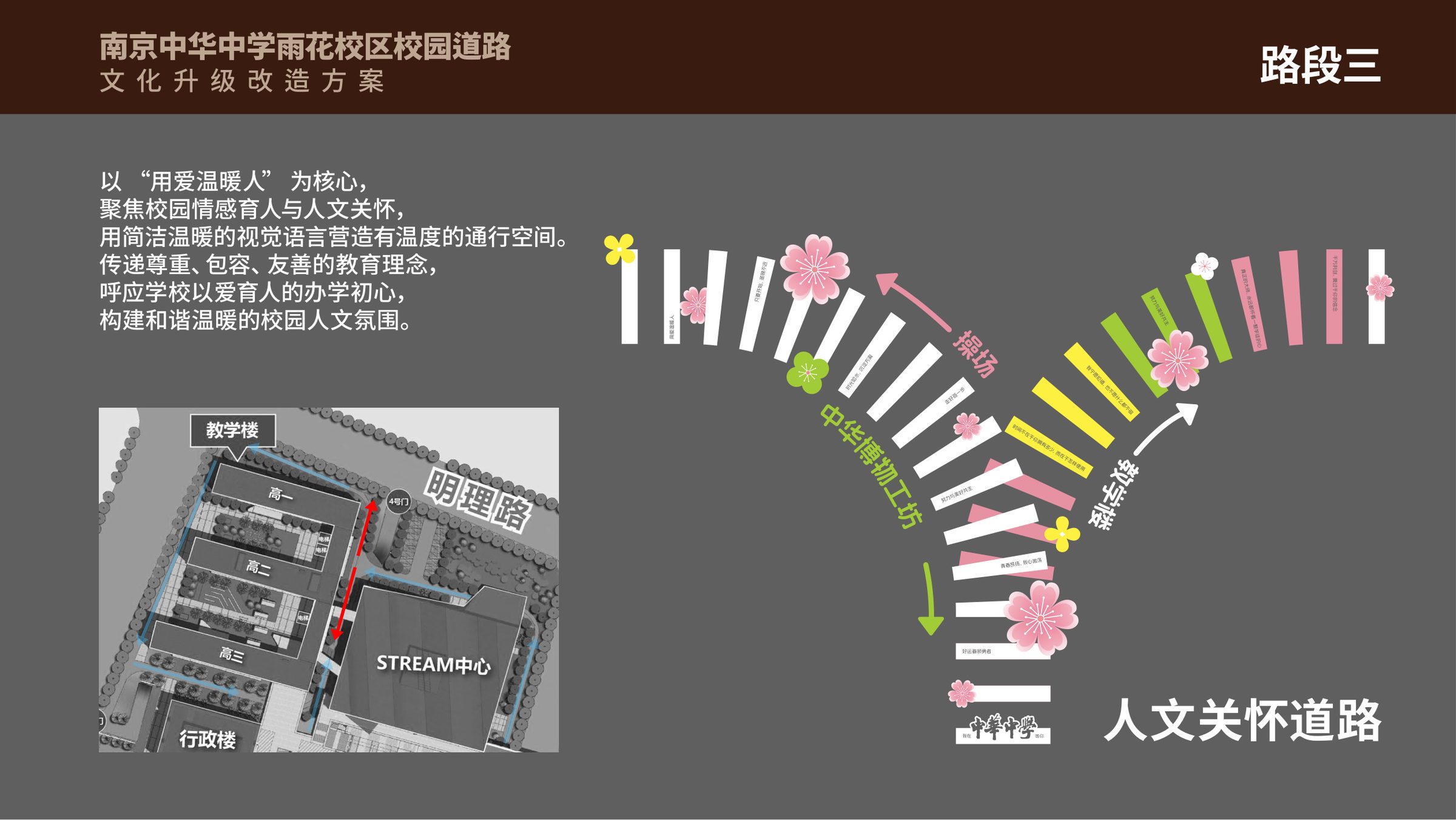 南京中华中学雨花校区校园道路文化升级改造方案 空间设计第 7 页